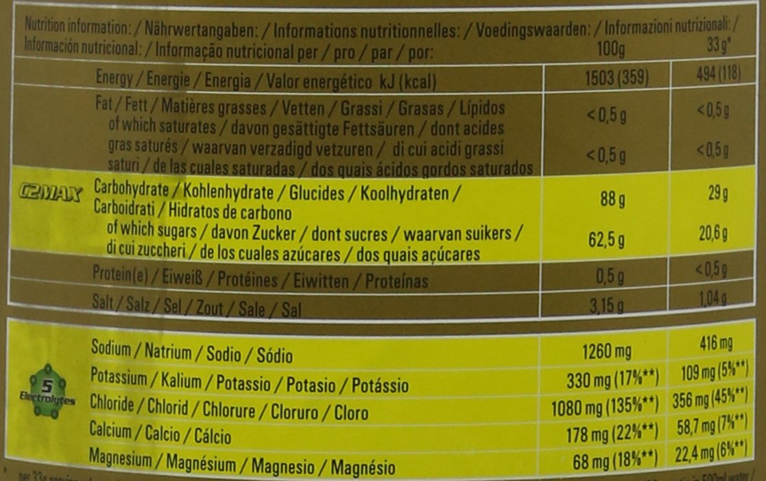 Powerbar Isoactive napój sportowy, pomarańczowy, 1320 g