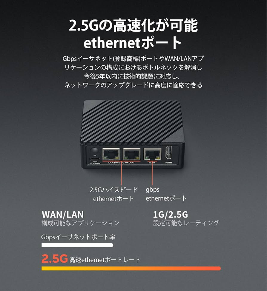 (* 'ᵕ' )☆専用 Rockchip RK3582 is a cost-down version of RK3588S with two