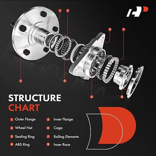 Miniatura 3 de A-Premium Cojinete de rueda trasera y conjunto de cubo con 5 lengüetas compatible con Mazda CX-5 CX5 2013-2020, 6 2014-2020, repuesto # 512519