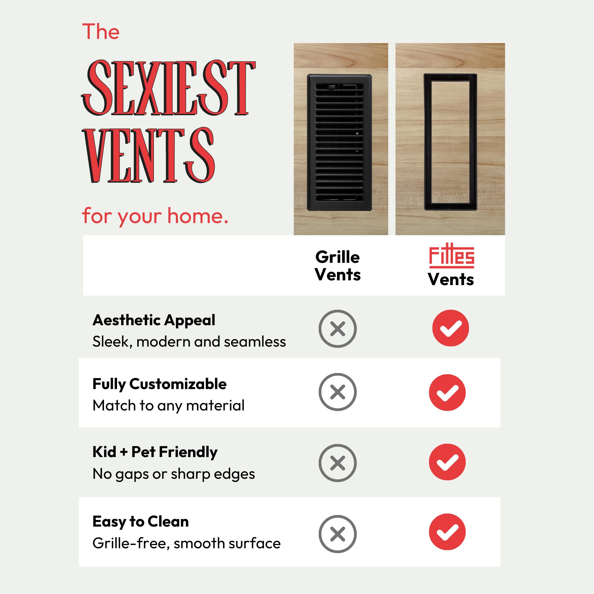 Aria Vent Flushmount Lite Collection - Ventilación de suelo o pared, negro mate (4 x 12 pulgadas)