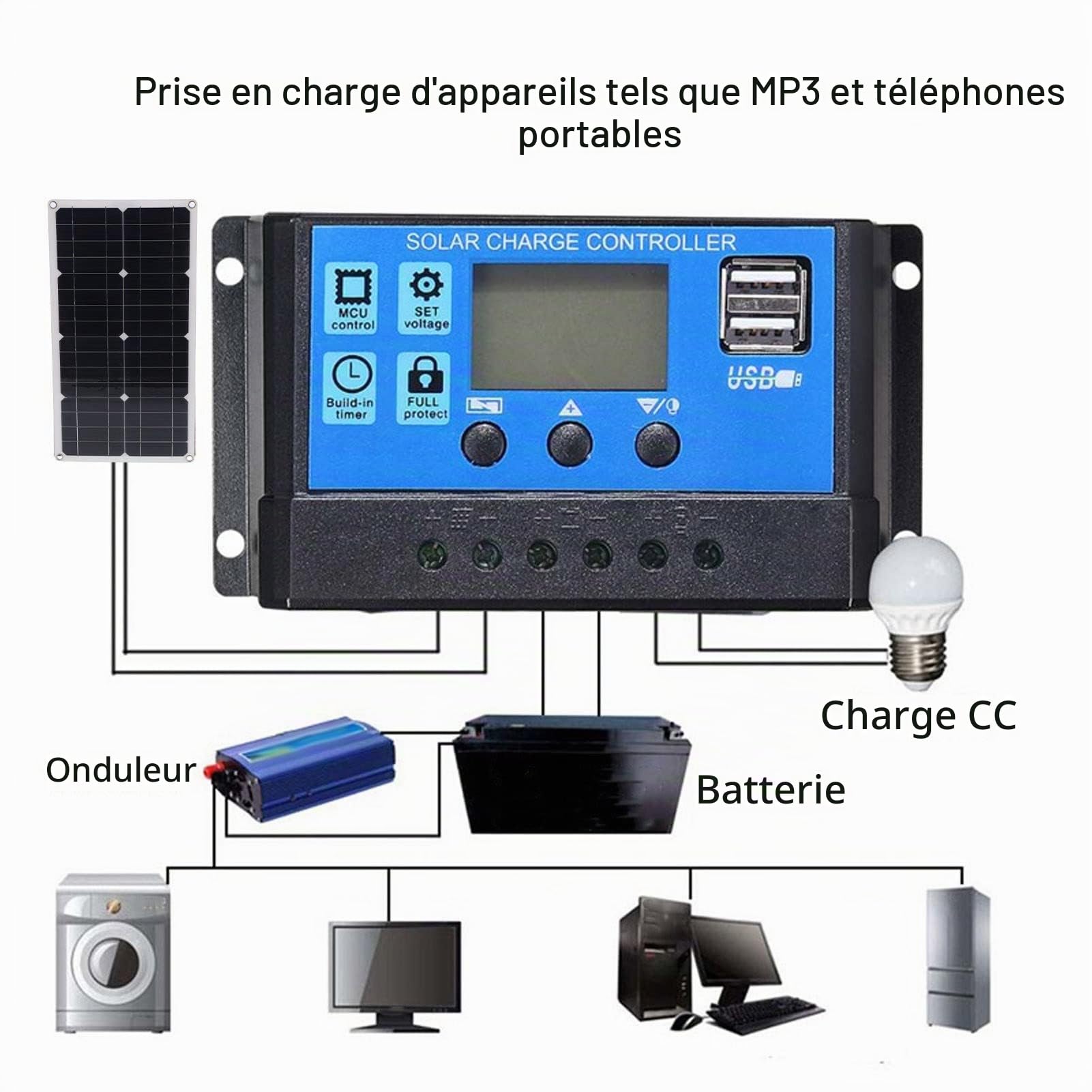 Kit de Panneau Solaire 100 W Kit de Chargeur de Batterie de Panneau Solaire en Silicium Monocristallin avec Contr?leur 30 A pour Voiture, Camping-car, Avions, Satellites, Stations Spatiales, Agricultu