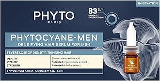 Phytonovathrix Botanical Hair Loss Thinning Treatment