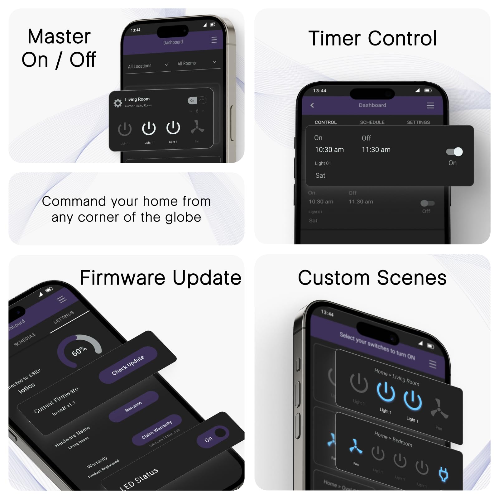 IOTICS Smart Wifi Switch Board: 6 Switches & 2 Fan Switches. Touch Control, Remote, App Control. Voice Control with Alexa & Assistant. Smart Touch Switch Board For Home Automation (Black) 3