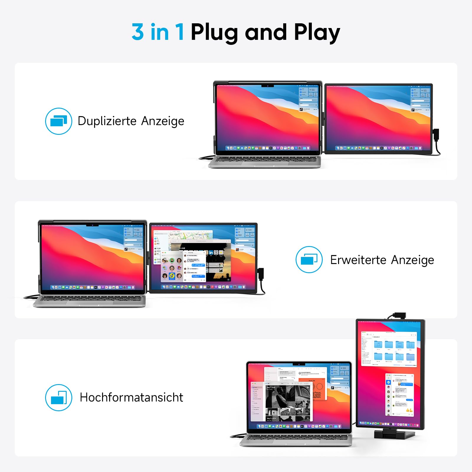 Dopesplay Laptop Monitor Erweiterung, 14 Zoll 1200P FHD Tragbarer Laptop Monitore, Eingebauter Stand Portable Monitor mit USB-C/USB-A/HDMI, Plug & Play, Geeignet für Mac, Wins, Chrome, Android, Dex