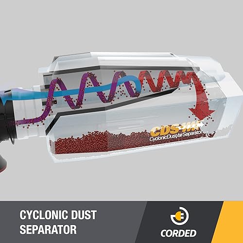 Miniatura 3 de Cat® Lijadora órbita aleatoria de 5" 3.0-AMP - DX46U