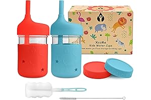 Kids Glass Cups with Lids and Straws: The Safe and Fun Way...