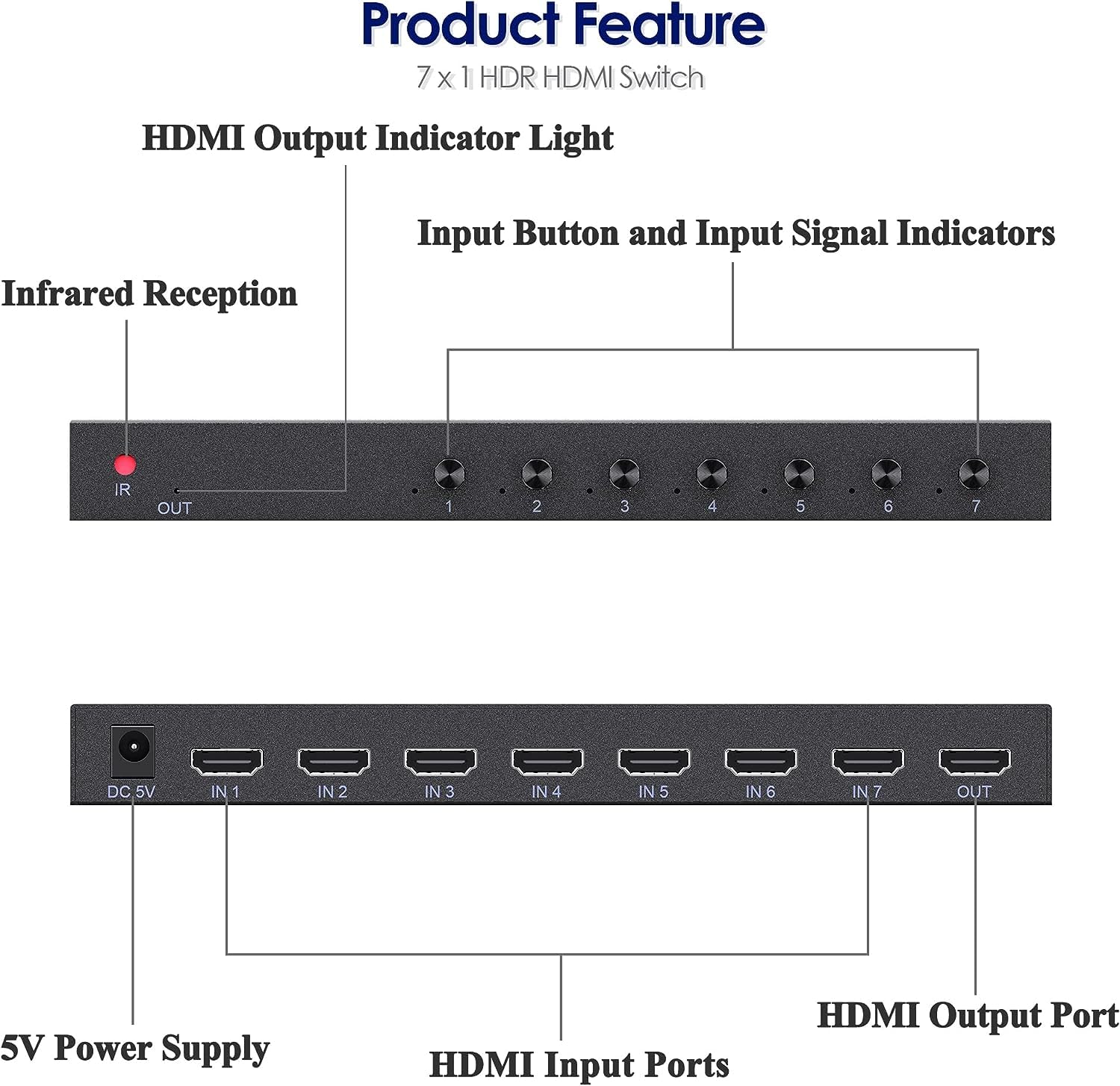 Switch HDMI a 7 vie, 4 K a 60 Hz, 7 in 1, uscita HDCP 2.0, hub HDMI 2.0, supporta 3D, compatibile con Nintendo Switch/Switch OLED/Xbox/PS5/4/3, lettore Blu-Ray, Fire Stick, Roku, Apple TV, Chromeca