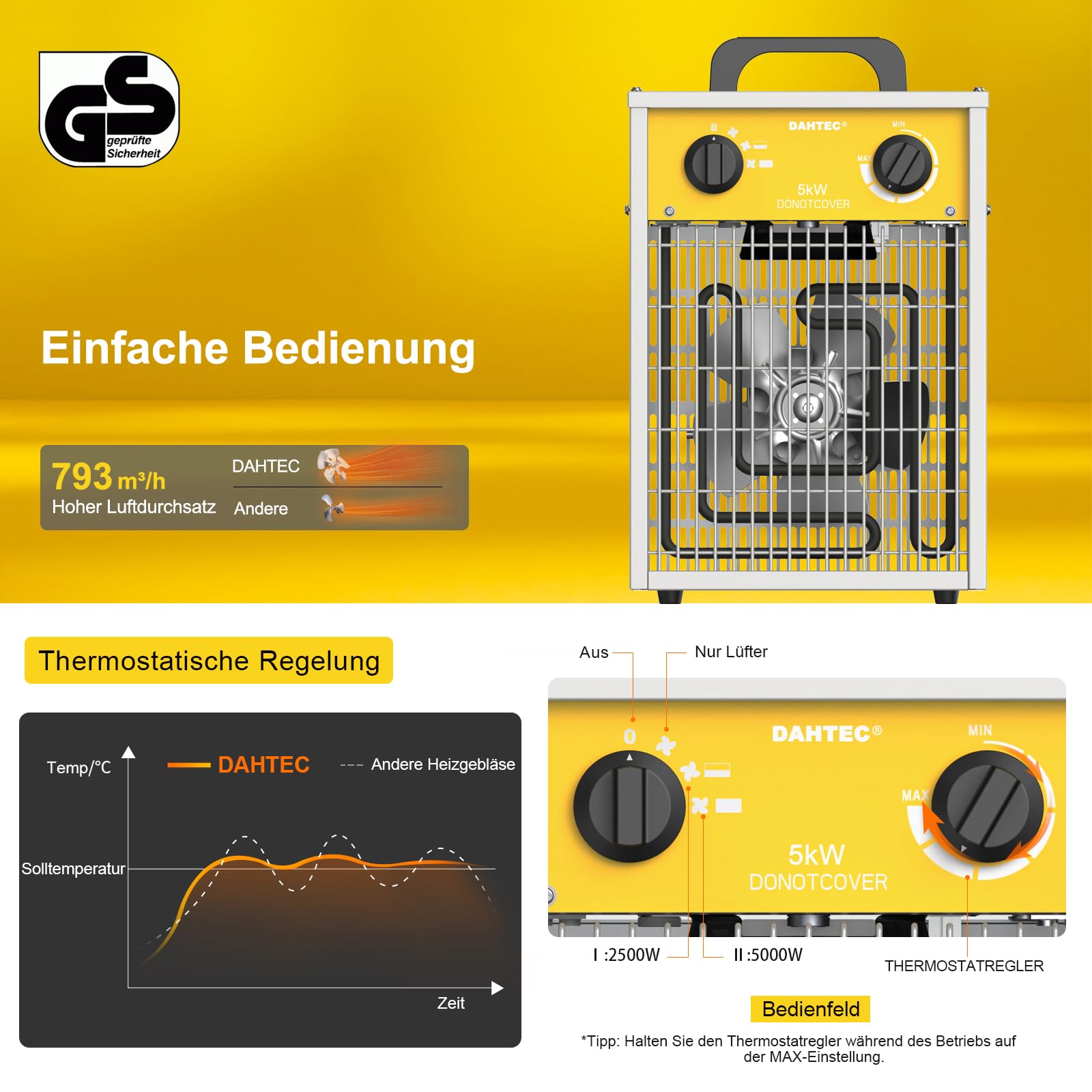 Elektroheizer Heizlüfter Große Räume Bauheizer 5000 Watt Elektro Heizstrahler mit Thermostat Elektrisch Heizgerät mit 3 Heizstufen Heizgebläse für Garage, Baustelle