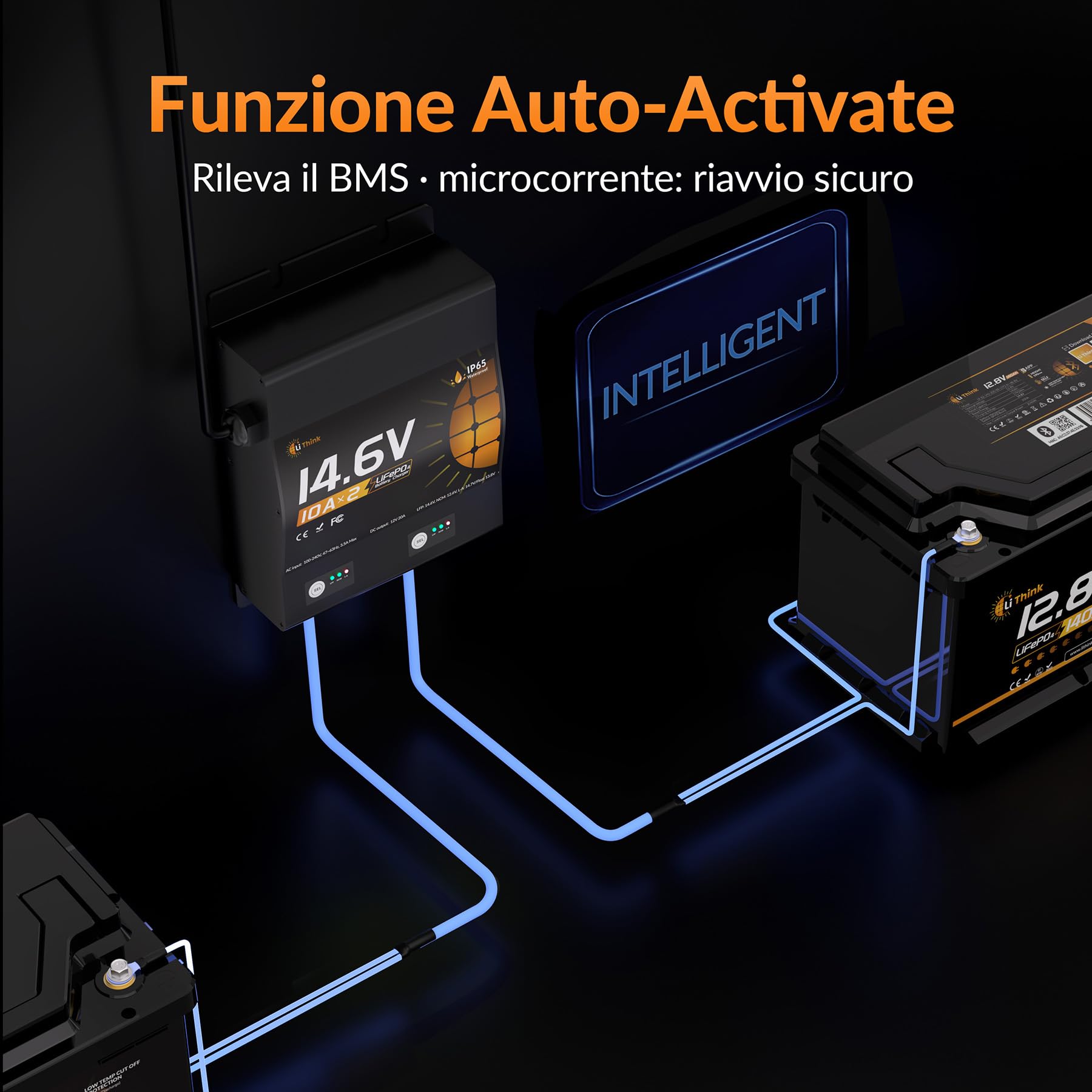 Caricabatterie 14,6V 10A a 2 canali, impermeabile IP65