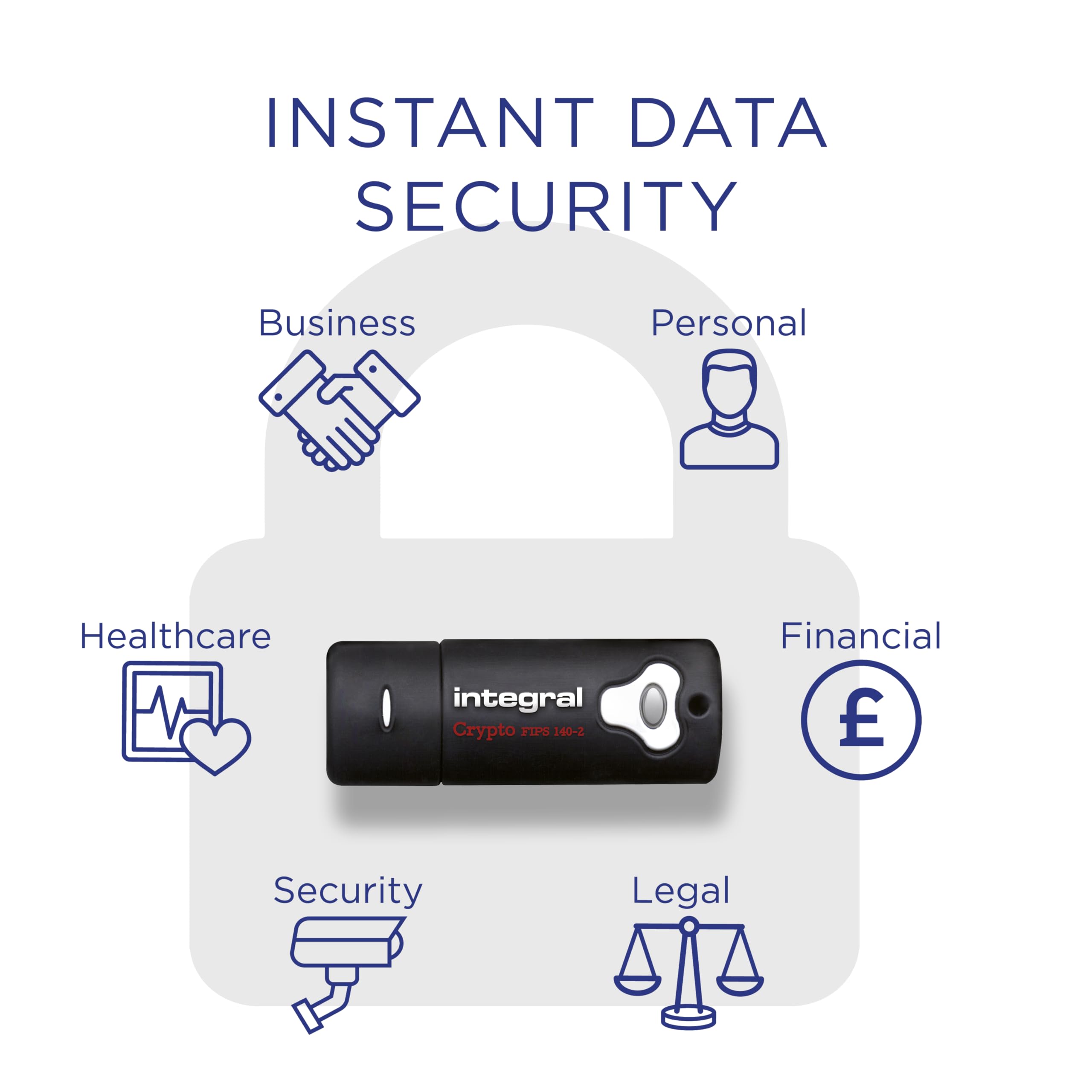Integral Crypto 140 USB 2.0 Flash Drive con crittografia Hardware AES 64 go