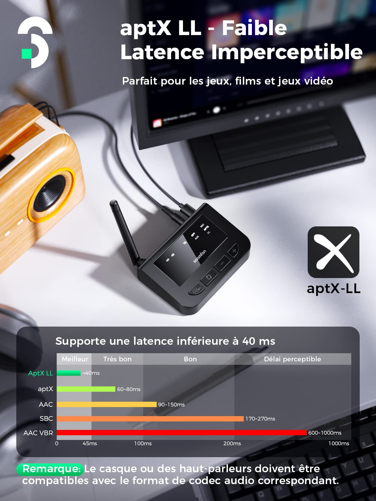 SOOMFON aptX LL Émetteur Bluetooth TV Transmetteur Audio Bluetooth 5.0 avec Réglage du Volume, Adaptateur Bluetooth pour Téléviseur/PC, aptX Low Latency, portée Ultra-Large, Aux/RCA/Optique