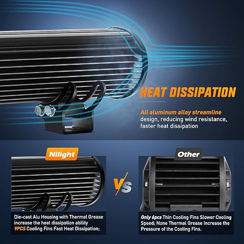 Miniatura 8 de Nilight - Luces antiniebla LED para Jeep Wrangler barco camión tractor remolque todo terreno