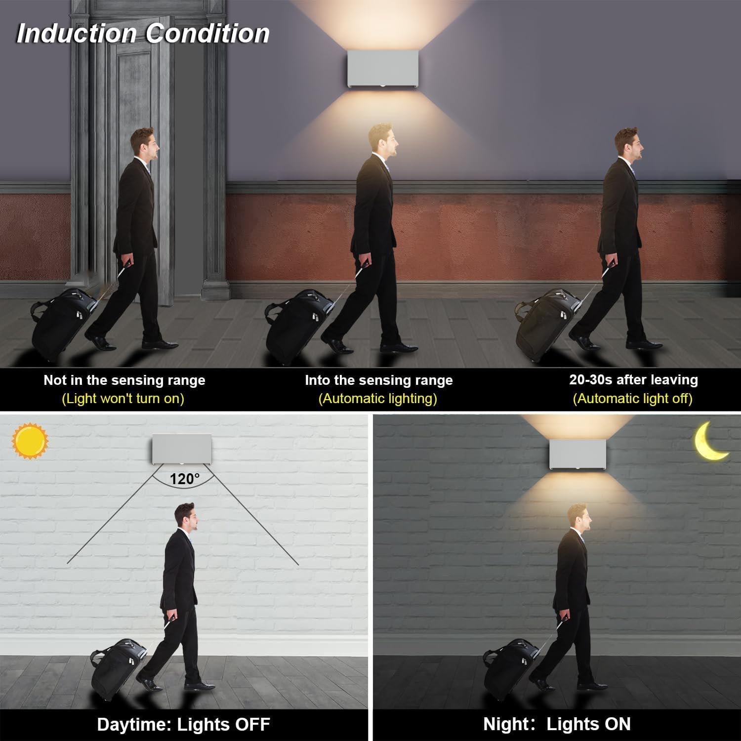 Klighten 24W lampa z czujnikiem ruchu, lampa ścienna zewnętrzna/wewnętrzna, IP65 3000K, lampa z czujnikiem ruchu, szara