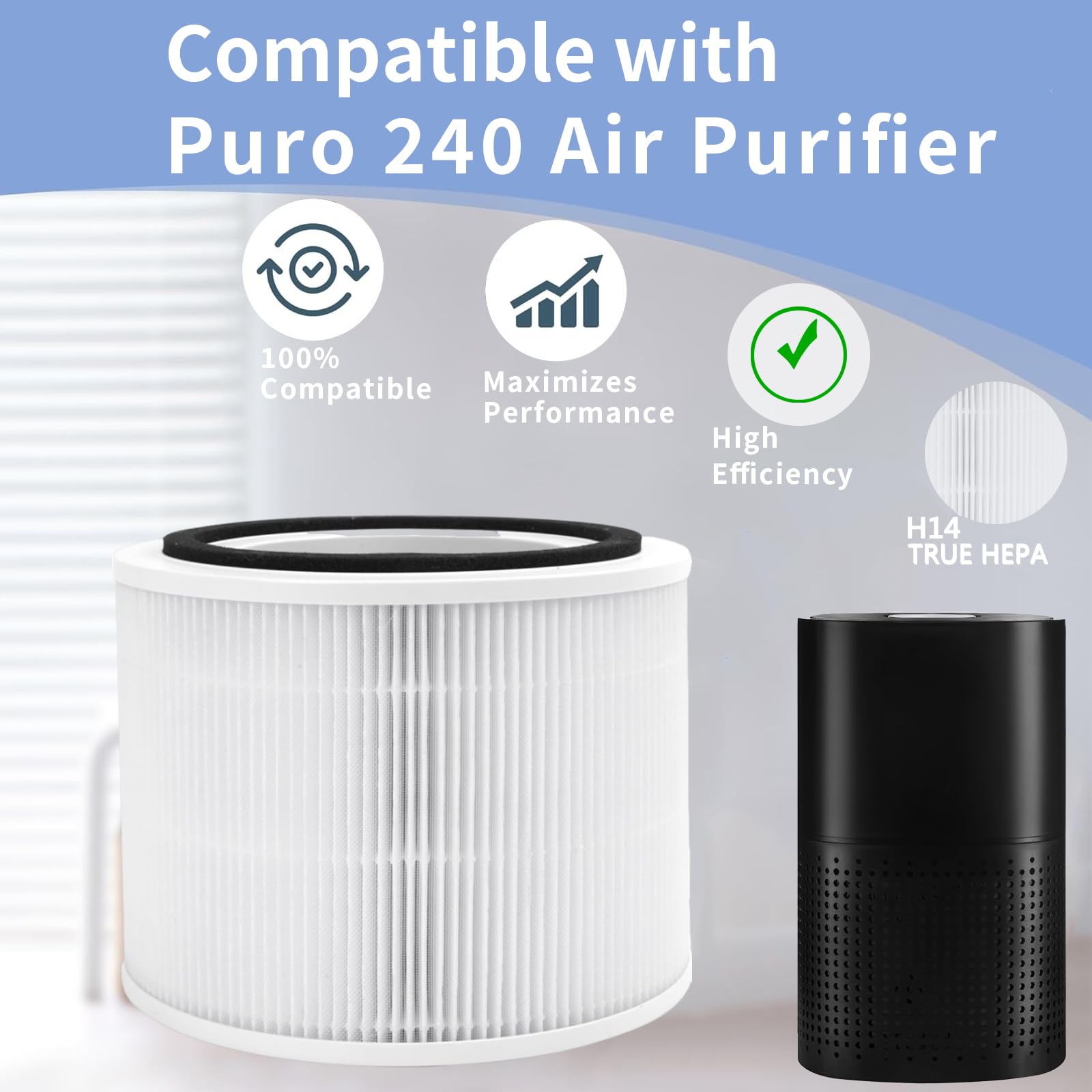 Paquete de 4 filtros de repuesto H14 True HEPA para purificador de aire Puro 240, filtro de repuesto True HEPA 3 en 1 con filtración de carbón activado de alta eficiencia