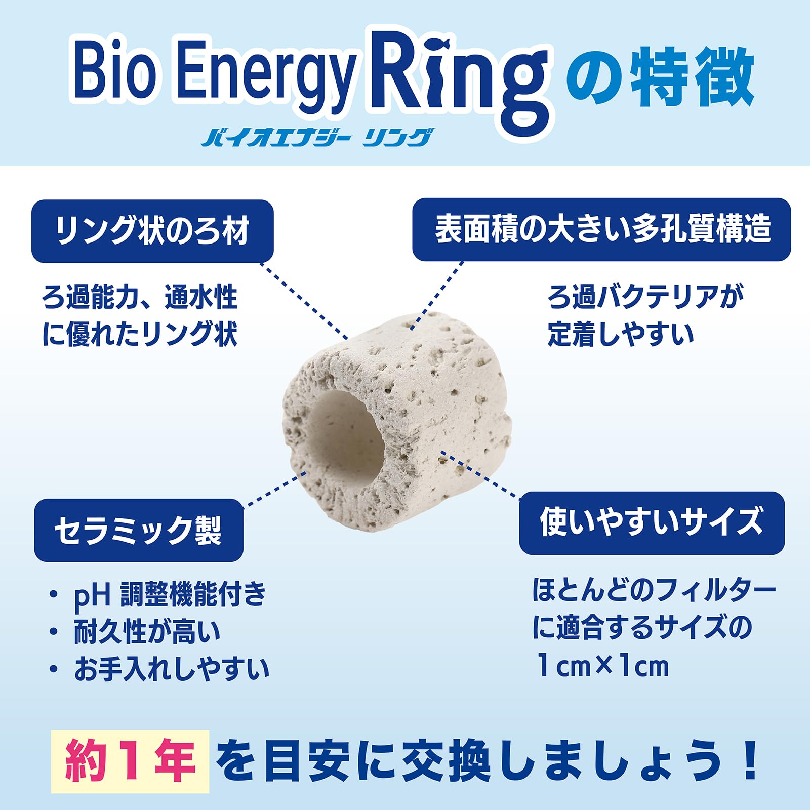 Amazon | pHコントロール機能付き リングろ材 バイオエナジーリング