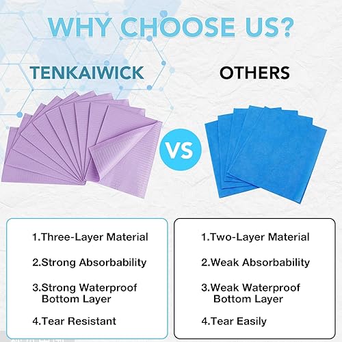 Miniatura 4 de Paquete de 160 baberos dentales desechables de 13 x 18 pulgadas, 3 capas impermeables, para salón de uñas, clínica dental, alimentación, tienda de