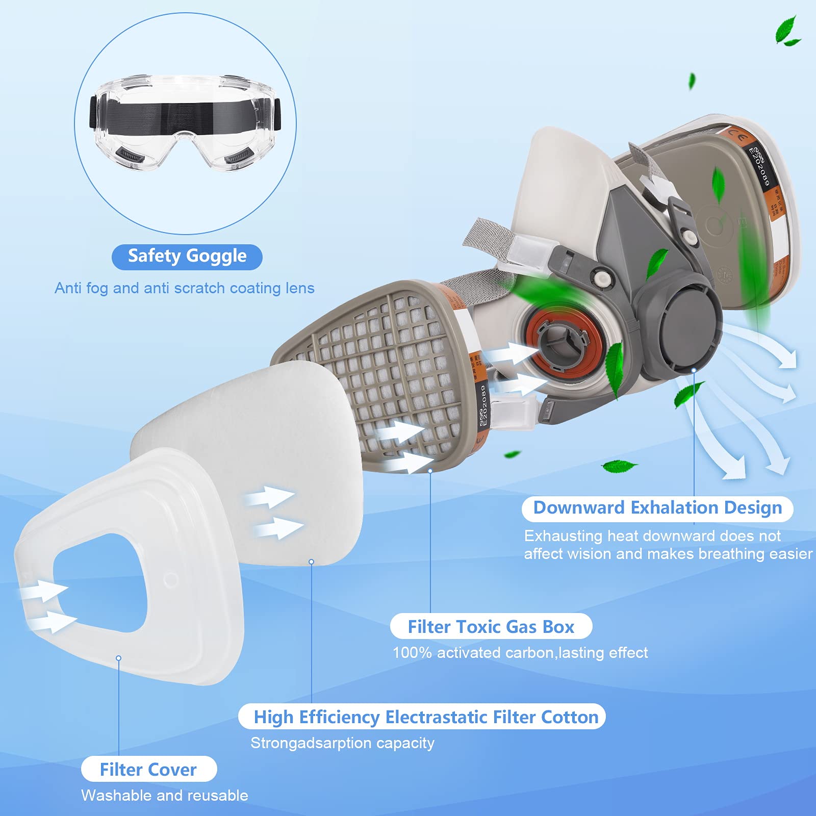 Reusable Half Facepiece Cover Set w/Safety Goggles & Filters Against Dust Organic Vapors Gas Pollen Chemicals Suitable for Painting Spraying Sanding Welding Woodworking Epoxy Resin & Other Protection - Image 2 thumbnail