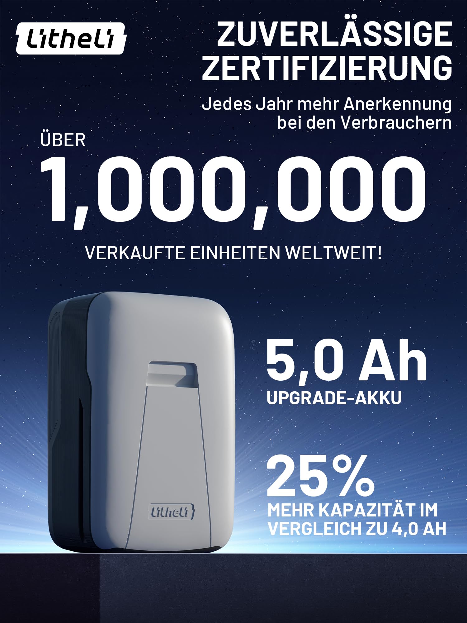 Litheli Akku Rasenmäher mit Akku 5,0Ah, 33cm Schnittbreite, Rasenmäher Elektro Brushless, 25–65 mm, 35L Fangkorb, bis 300 m²