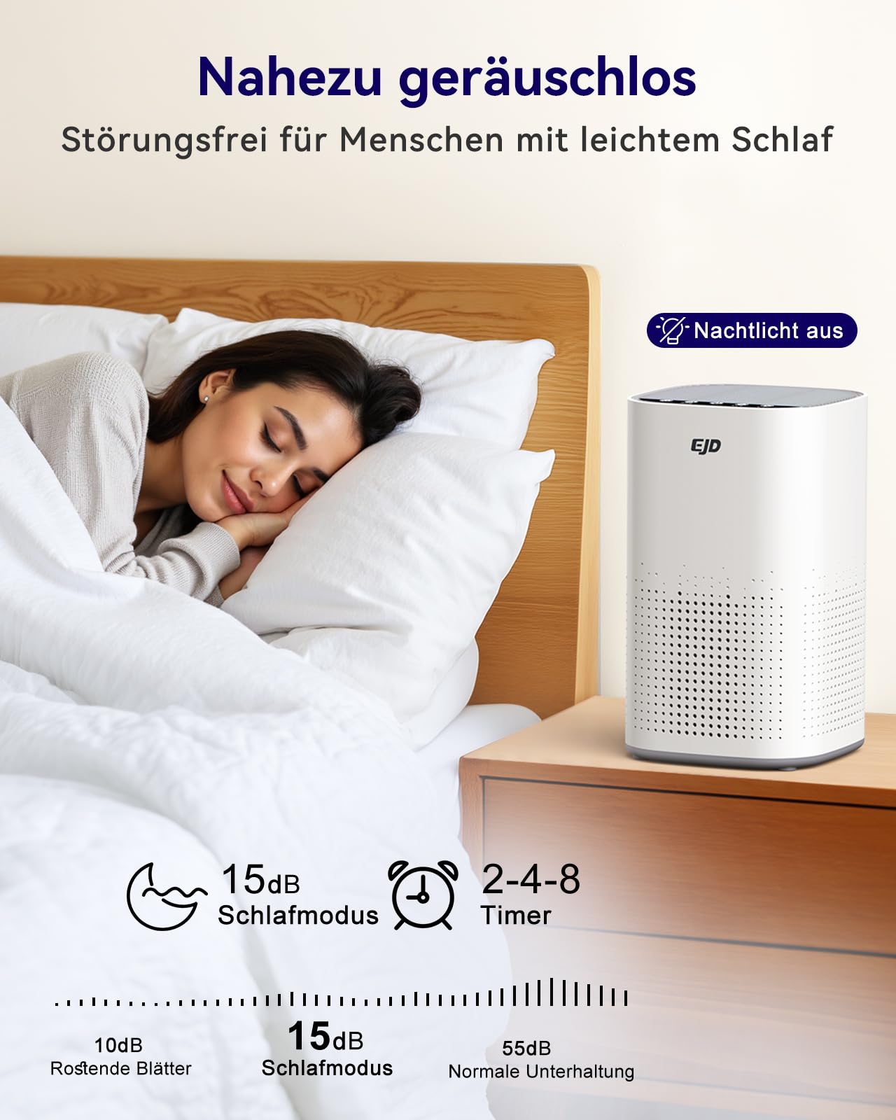 EJD Luftreiniger für große Schlafzimmer bis zu 70 m² mit CADR 223 m³/h | leiser H13 HEPA-Luftreiniger mit 15 dB Schlafmodus, 3-in-1-Filter entfernt 99,97% Pollen, Staub, Tierhaare, Gerüche (Weiß)