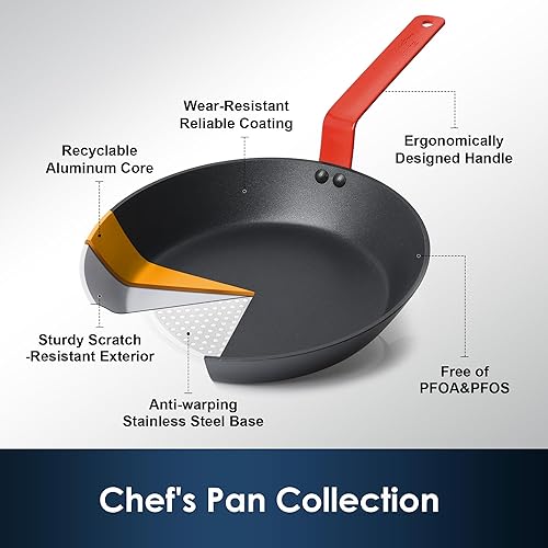 Miniatura 8 de SENSARTE Juego de sartenes antiadherentes de 2 piezas, sartenes aptas para horno con revestimiento suizo, juego de sartenes de chef compatibles con