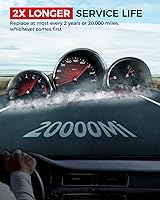 Vista 5 de KAX Filtro de aire de motor premium, GAF025 (CA4309) Reemplazo para Murano, Maxima, Pathfinder, QX60, G35 FX35, Altima, Impreza, filtro con vida