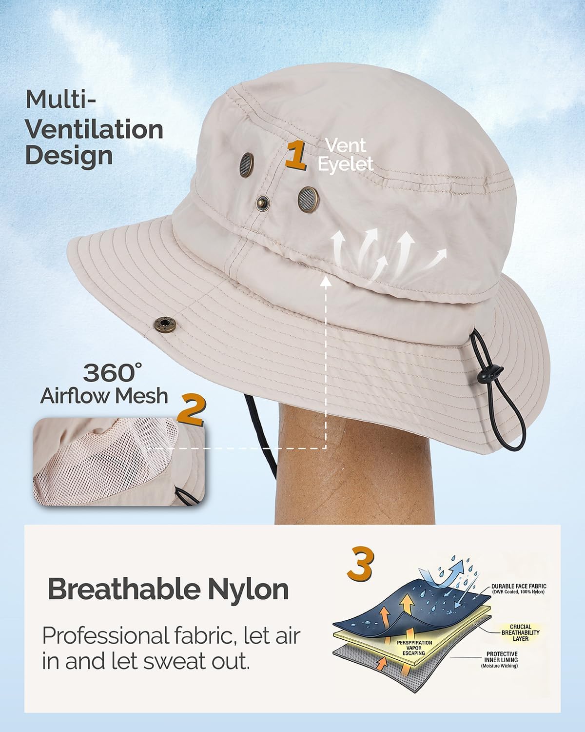 Hat Hut Mens Waterproof Bucket Rain Hat, UPF50+ Sun Hat, Wide Brim, Packable, All-Weather Outdoor Hiking Fishing Hats