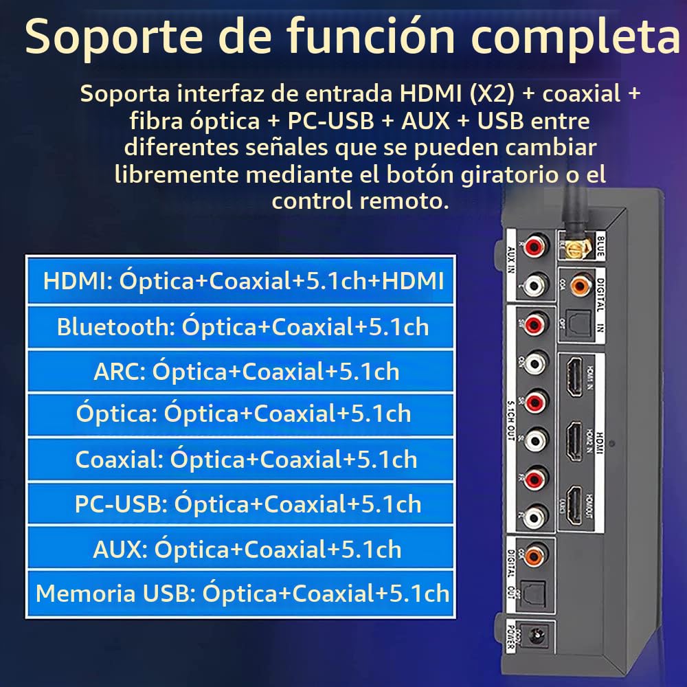 Decodificador de Audio 5.1 con DTS y Dolby, U-Disk con HDMI, Bluetooth 5.0, Fibra Óptica y ARC, DAC y Contenido en 4K * 2K para Extractor y Convertidor HDMI