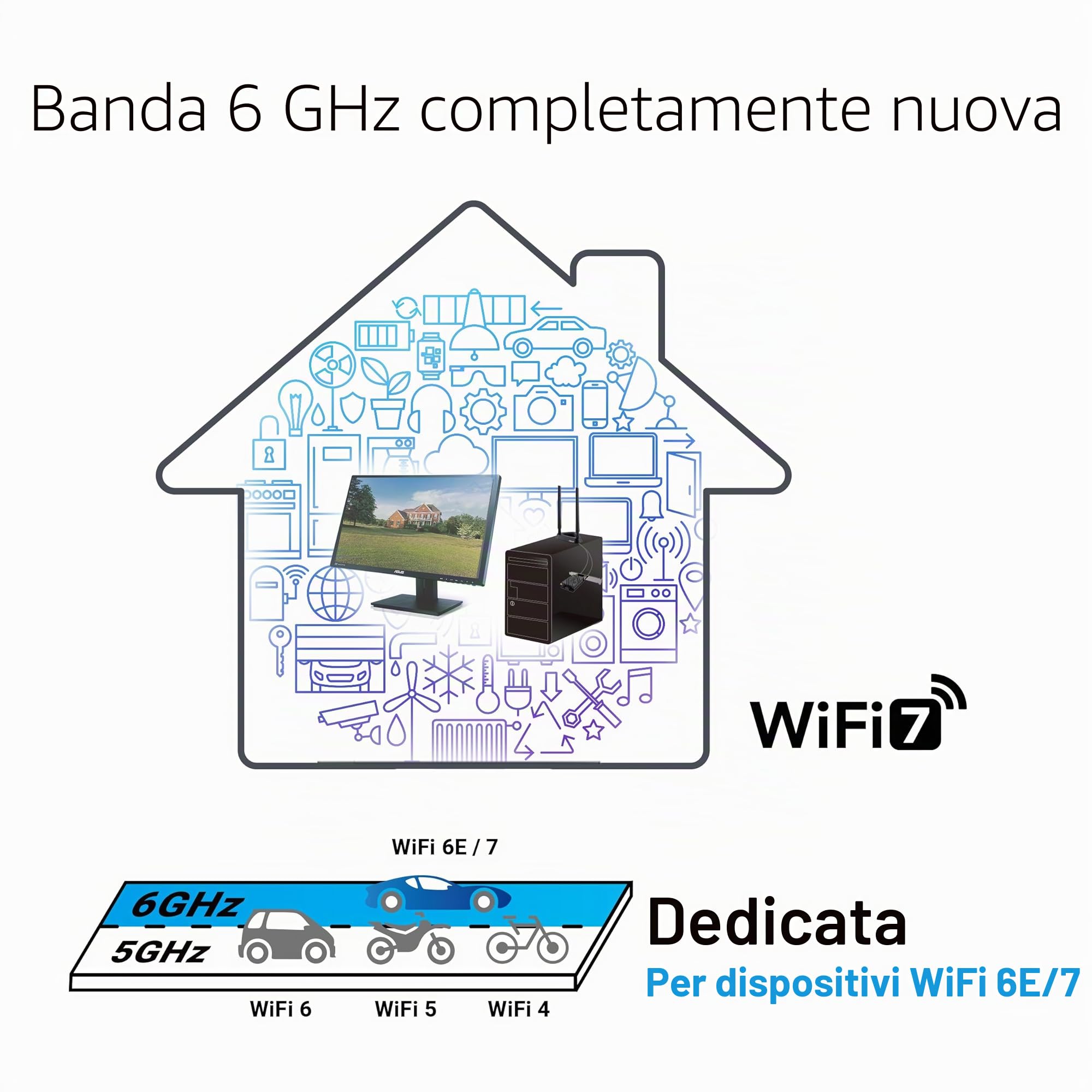 ASUS PCE-BE92BT Adattatore WiFi 7 PCI-E con 2 Antenne Esterne e Base Magnetica, Supporto Banda 6GHz, 320MHz, Bluetooth 5.4, Sicurezza di Rete WPA3, Compatibile solo con Schede Madri Intel