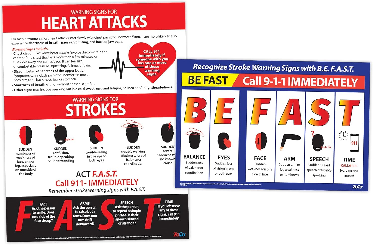 ZOCO – Stroke & Heart Attack Symptoms Posters (2-Pack) – BE FAST Stroke Warning Signs 12x18 & Heart Attack/Stroke Signs 17x22 – Laminated Workplace Health Awareness Charts – Made in USA