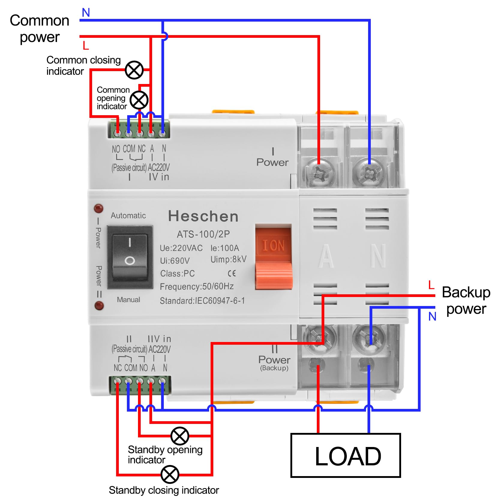 Heschen ATS Interruttore automatico a doppia corrente, ATS-100 2P 100A, 220 VAC, 8kV, classe PC, automatico/manuale, per la commutazione di circuiti elettrici