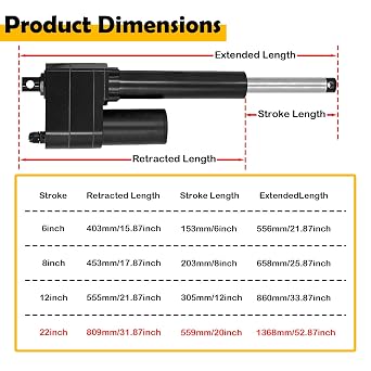 22'' 2000 lbs Heavy Duty 12V Electric Linear Actuator with Potentiometer, IP65 Rated - High Force Linear Actuator for Agriculture, Automotive, and Industrial Applications