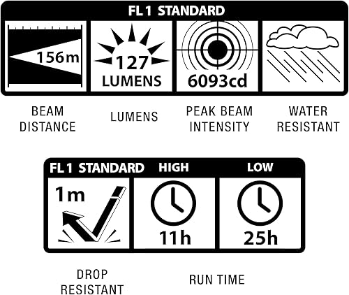 Miniatura 3 de Maglite Mini LED 2 celdas AA linterna en caja de presentación color plateado