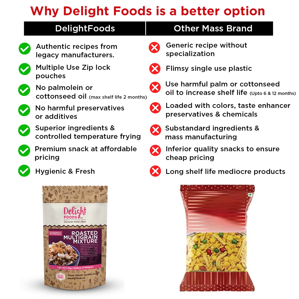 Delight Foods Roasted Multigrain Mixture - Healthy Snacks (125g) 4