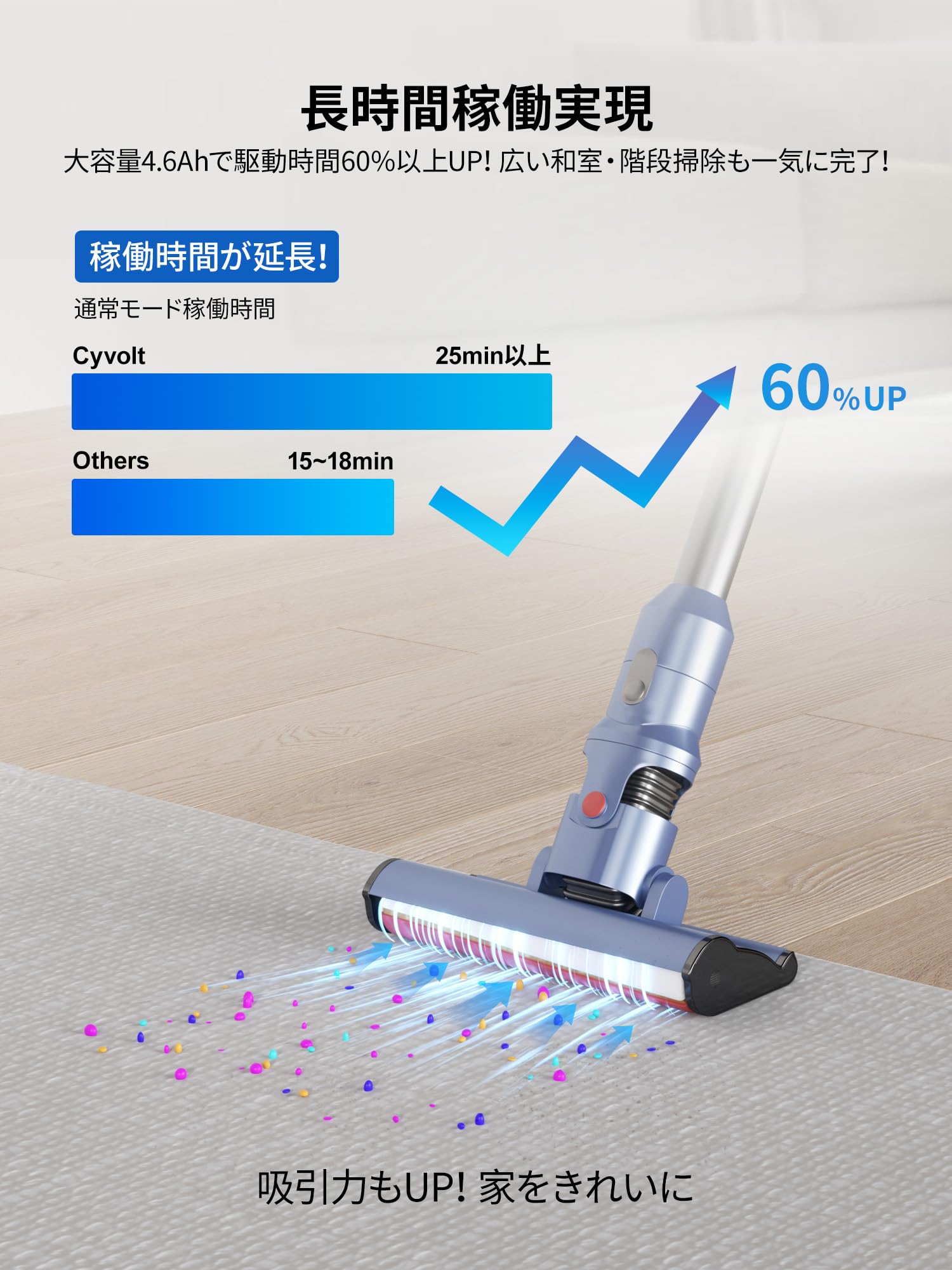 Amazon.co.jp: ダイソン バッテリー V6 交換 掃除機バッテリー