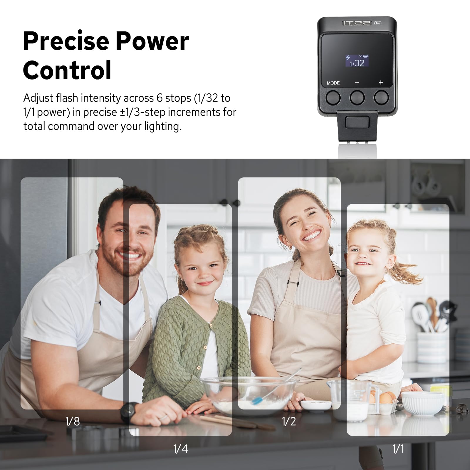 Godox IT22 S, IT22S Mini-Kamerablitz für Sony-Kamera, mit 7,4 V/300 mAh Lithium-Akku, mit magnetischem Diffusor und Filter, IT22S TTL GODOX Flashes, 1,5 Sekunden Recyclingzeit