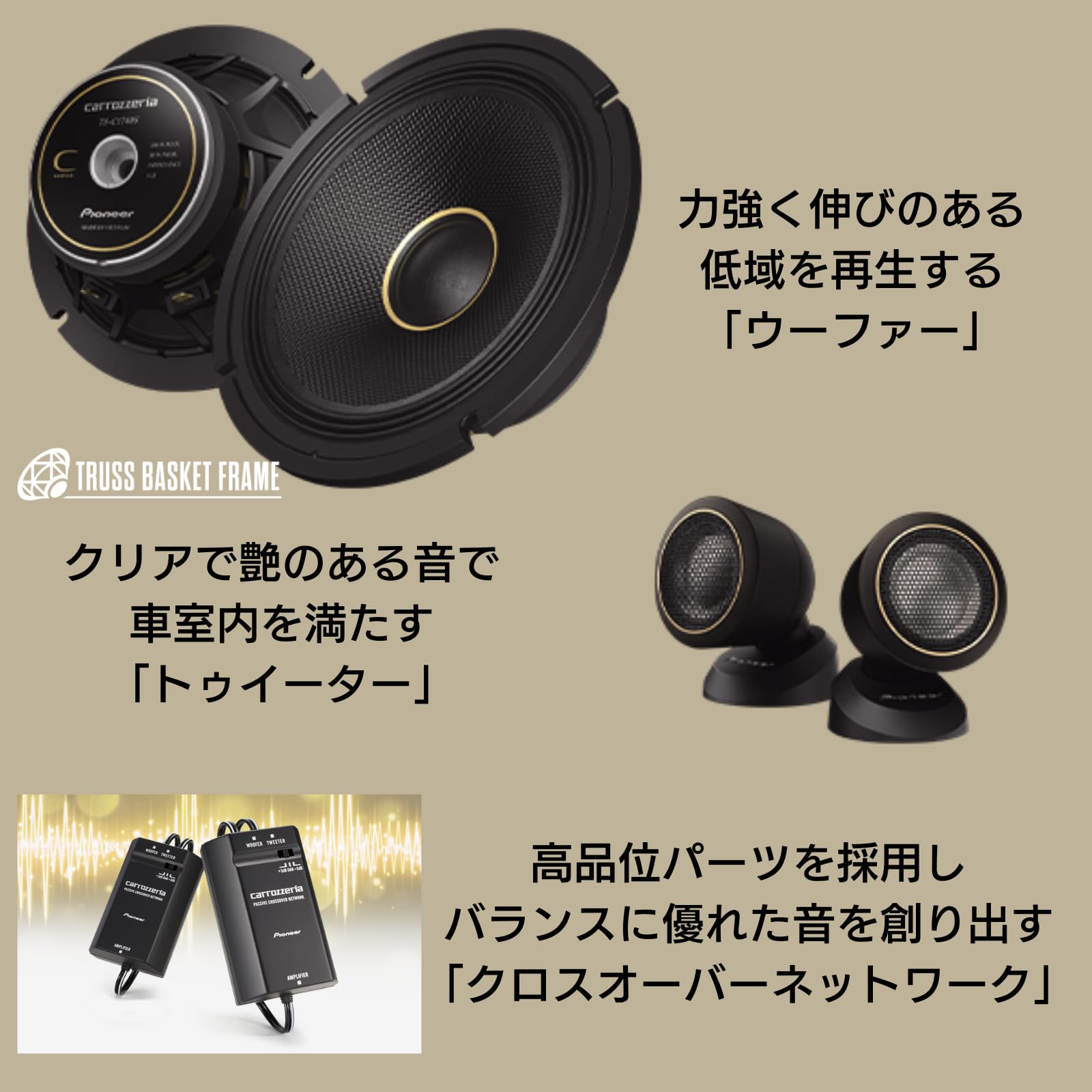 Amazon.co.jp: Pioneer スピーカー TS-C1740S 17cm カスタムフィット 