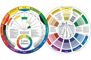Cox Color Wheel Encyclopedia