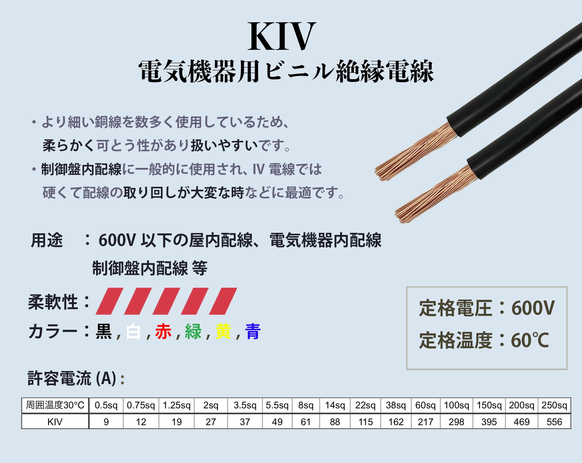 Amazon.co.jp: バッテリーケーブル 増設用並列ケーブル KIV 38sq 黒2本
