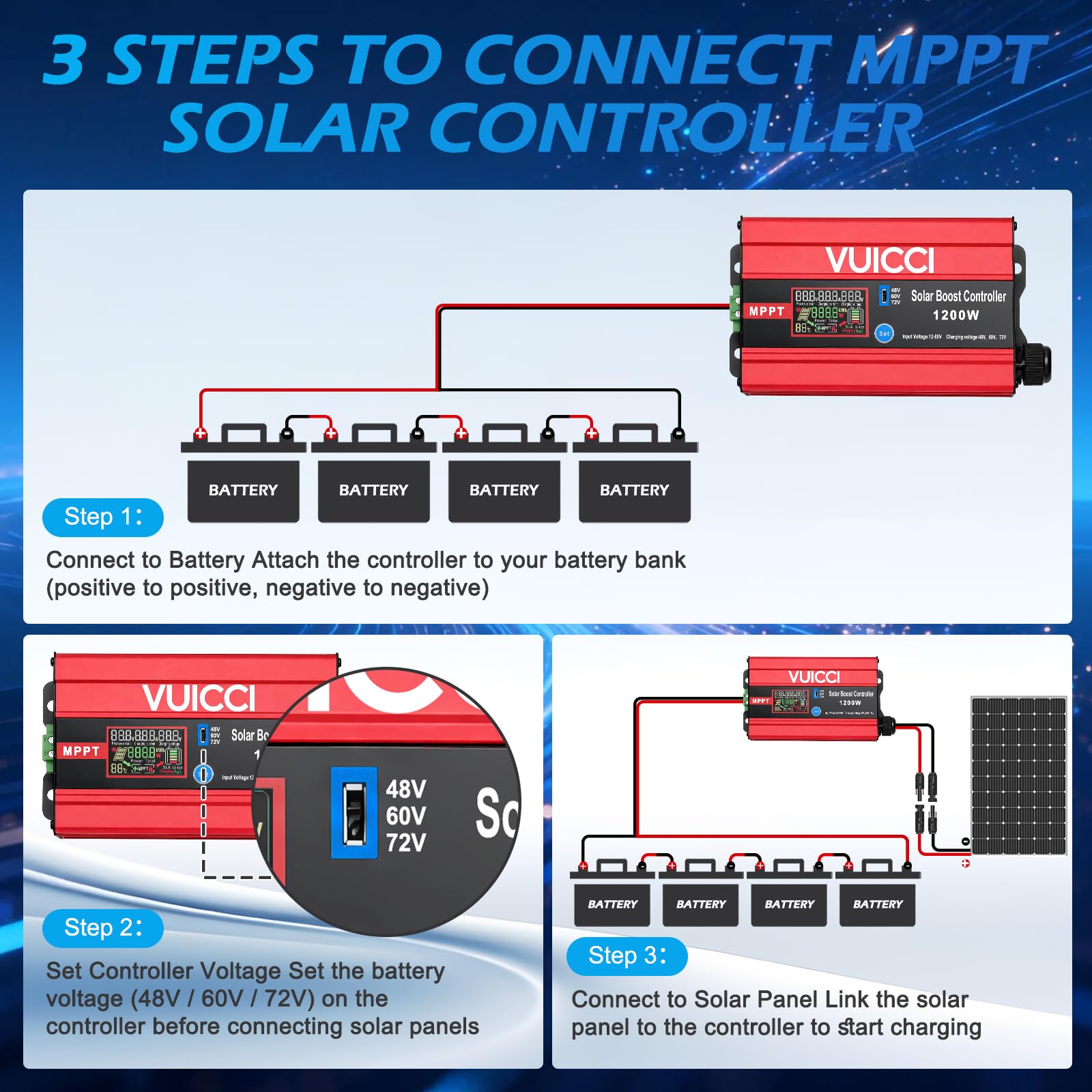 Controlador de carga solar MPPT de 30 A, 1200 W, 48 V/60 V/72 V, máximo 15 A para plomo-ácido y LiFePO4, 99% de seguimiento, 98% de eficiencia, controlador de carga de panel solar para