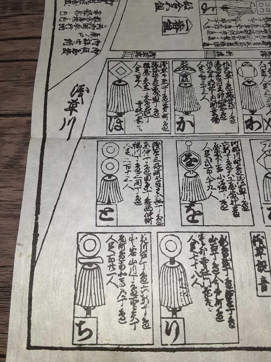 江戸消防各区纏集、名簿、地図 江戸消防各区纏集、名簿、地図