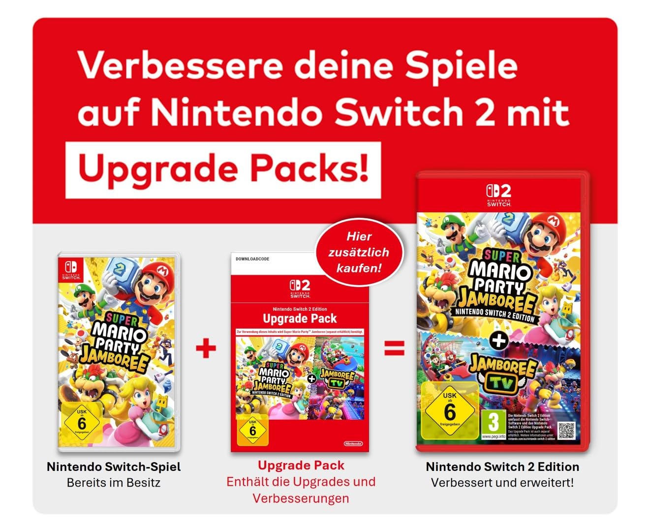 Super Mario Party Jamboree Nintendo Switch 2 Edition Jamboree TV