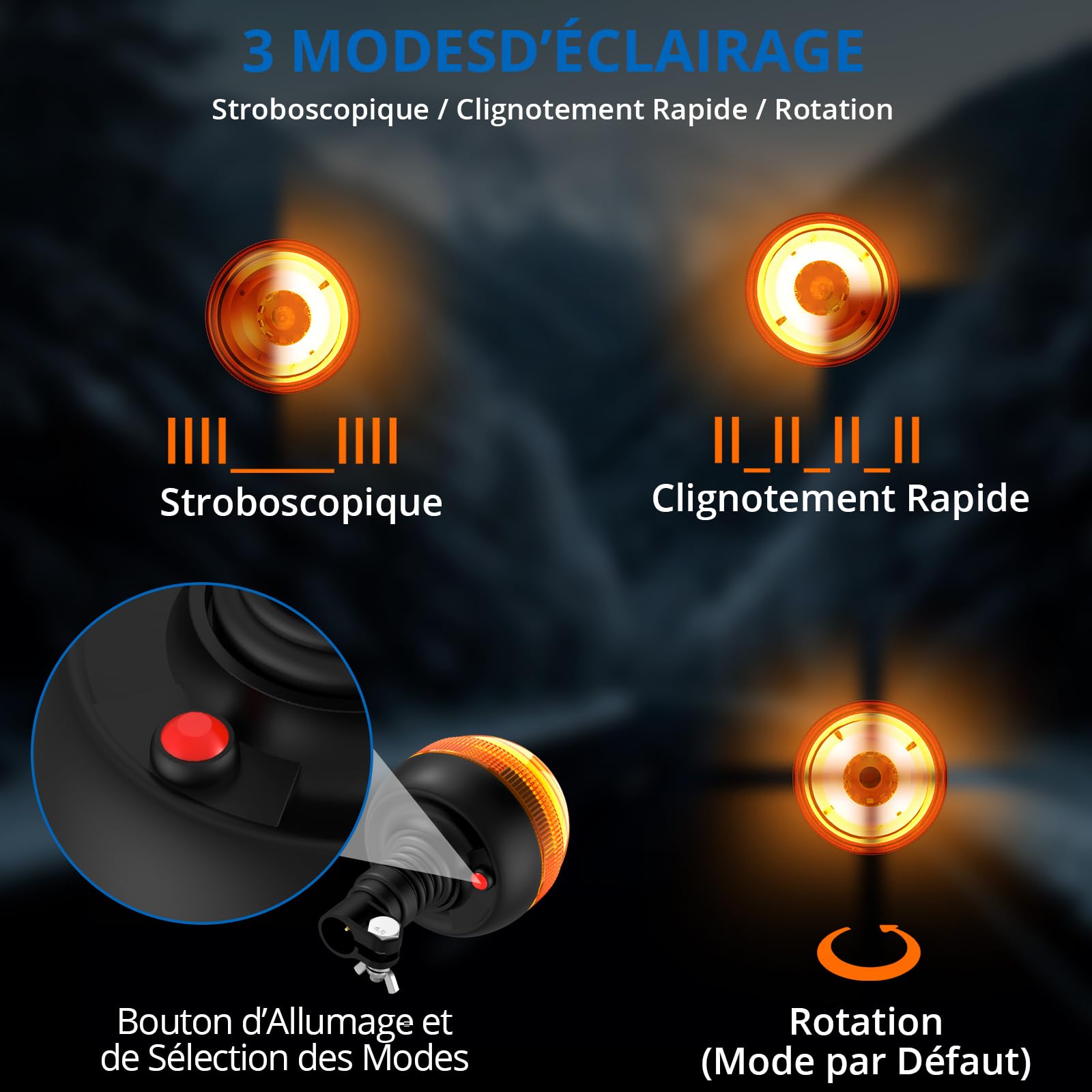 2 x lampa ostrzegawcza 12 V 24 V LED z 40 diodami SMD LED, 3 tryby świecenia, mocowanie śrubowe, ochrona przed wodą IP56, pomarańczowe światło obrotowe do traktorów, ciężarówek, pojazdów