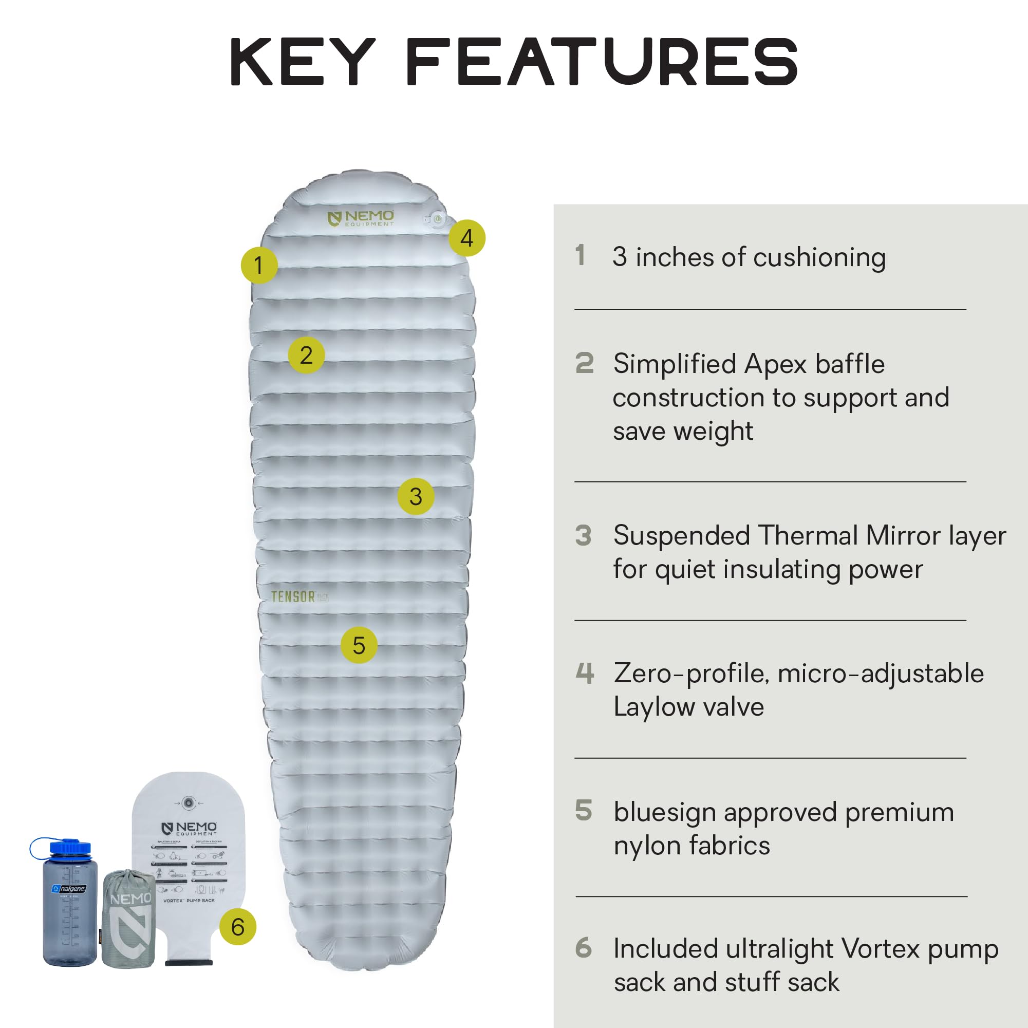Tensor Elite Sleeping Pad - Aluminum/Titanium-Reg | Ultralight, Insulated, Inflatable, Backpacking, Thru-Hiking