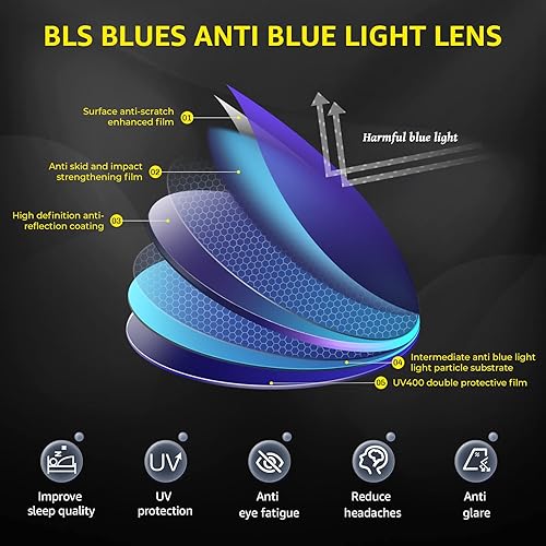 Miniatura 5 de BLS BLUES Gafas de lectura para hombre, elegantes anteojos de metal, lectores de luz azul para hombres, gafas de ojo de computadora, tramposos
