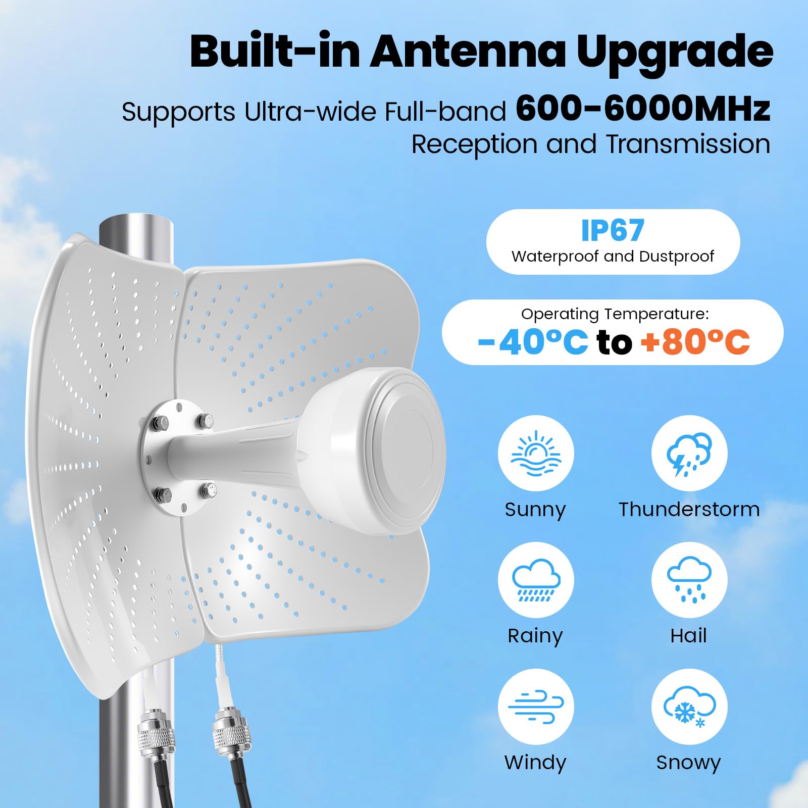 22dBi Gain Doppia Polarizzazione 600-6000MHz Antenna 5G 4G LTE Esterna Mimo Antenna Direzionale, Segnale Compatibile Router Mimo Direzionale con 2 Cavi da 10M, AntennaEsterna SMA/TS9