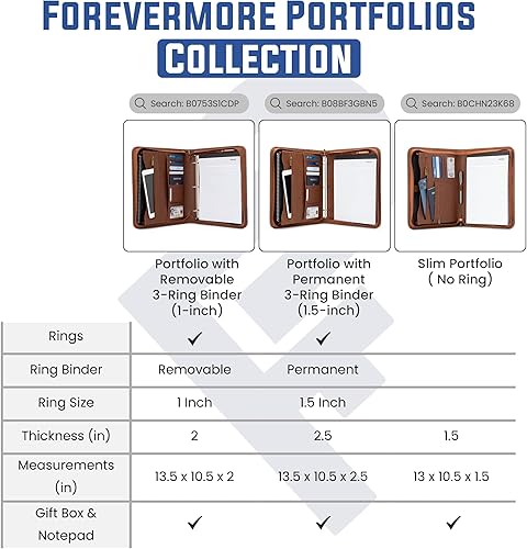 Miniatura 5 de Organizador de cartera, carpeta de 3 anillos de 1.5 pulgadas con bloc de notas, bolsa de almacenamiento con cremallera para papeles, documentos de