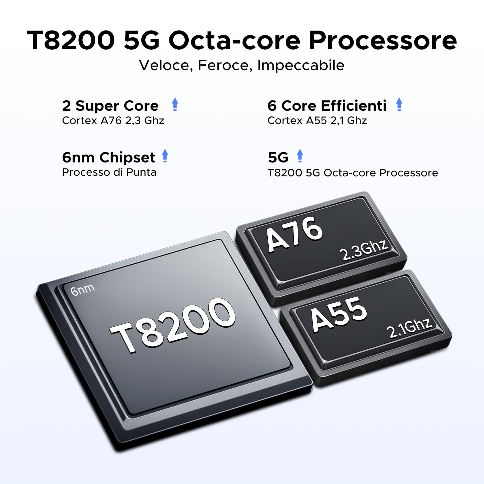 DOOGEE Note 59 Pro+ Smartphone 5G Android 16 Gemini AI, 512GB ROM+36(12+24) GB RAM Telefono Cellulare, 6250mAh 6.75" HD+120Hz Schermo Telefoni 50MP+8MP, Cellulari Face Unlock/Fingerprint/NFC, Bianco