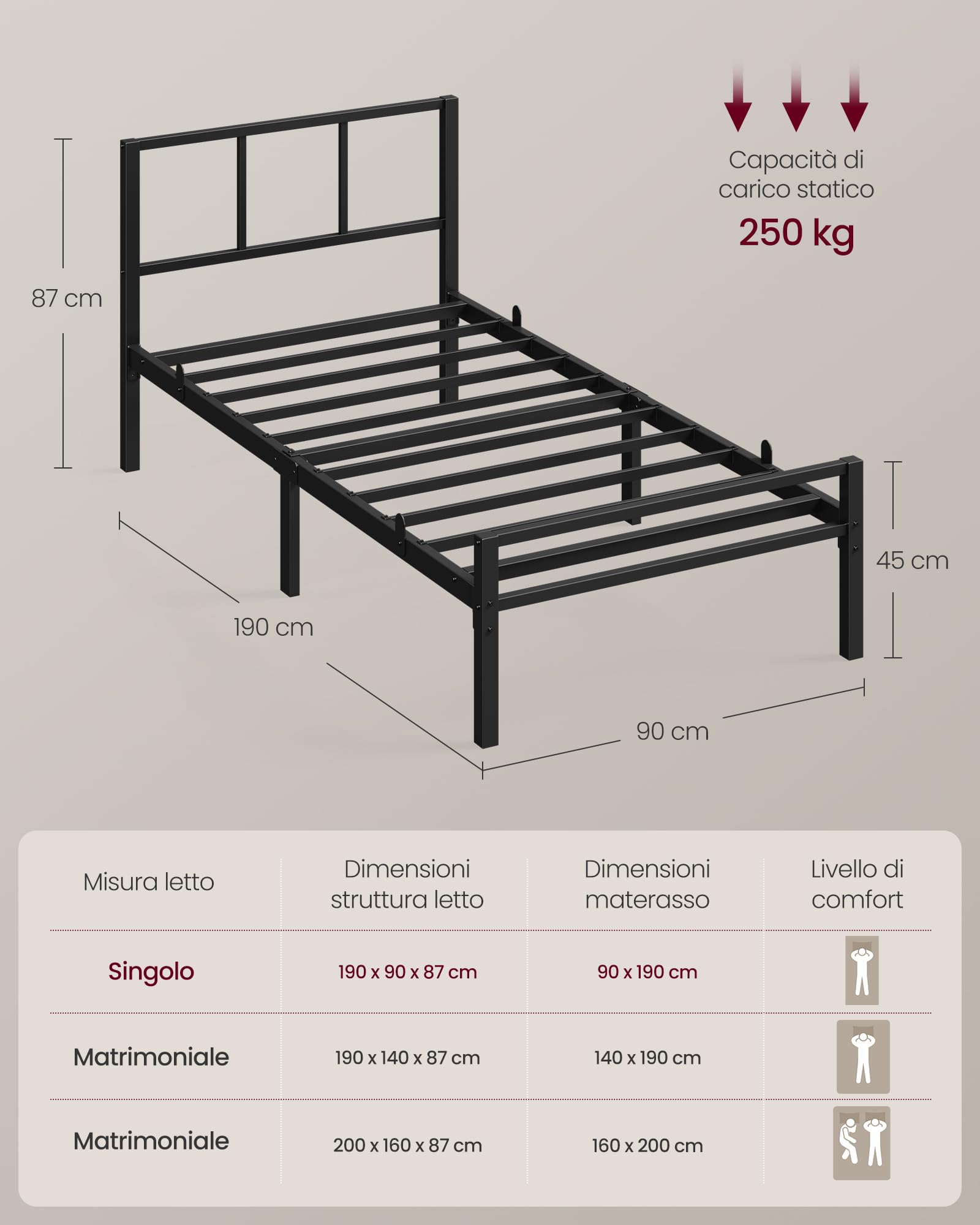 VASAGLE Struttura Letto Singolo 90 x 190 cm, Testiera, Telaio Letto in Metallo, Regge Fino a 250 kg, Facile da Montare, per Camera da Letto, Nero Inchiostro RMB291B101