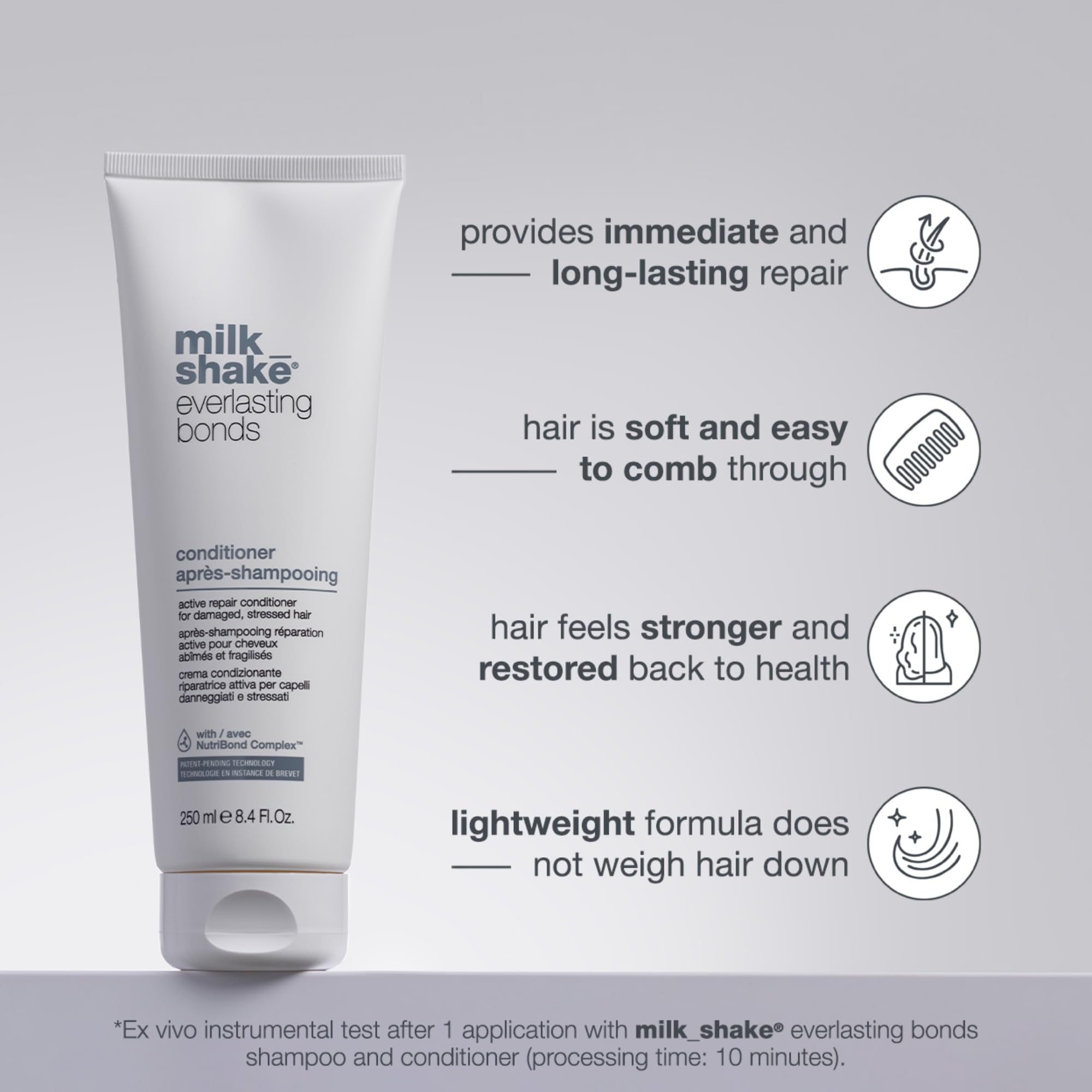 milk_shake | Odżywka naprawcza Everlasting Bonds 250 ml