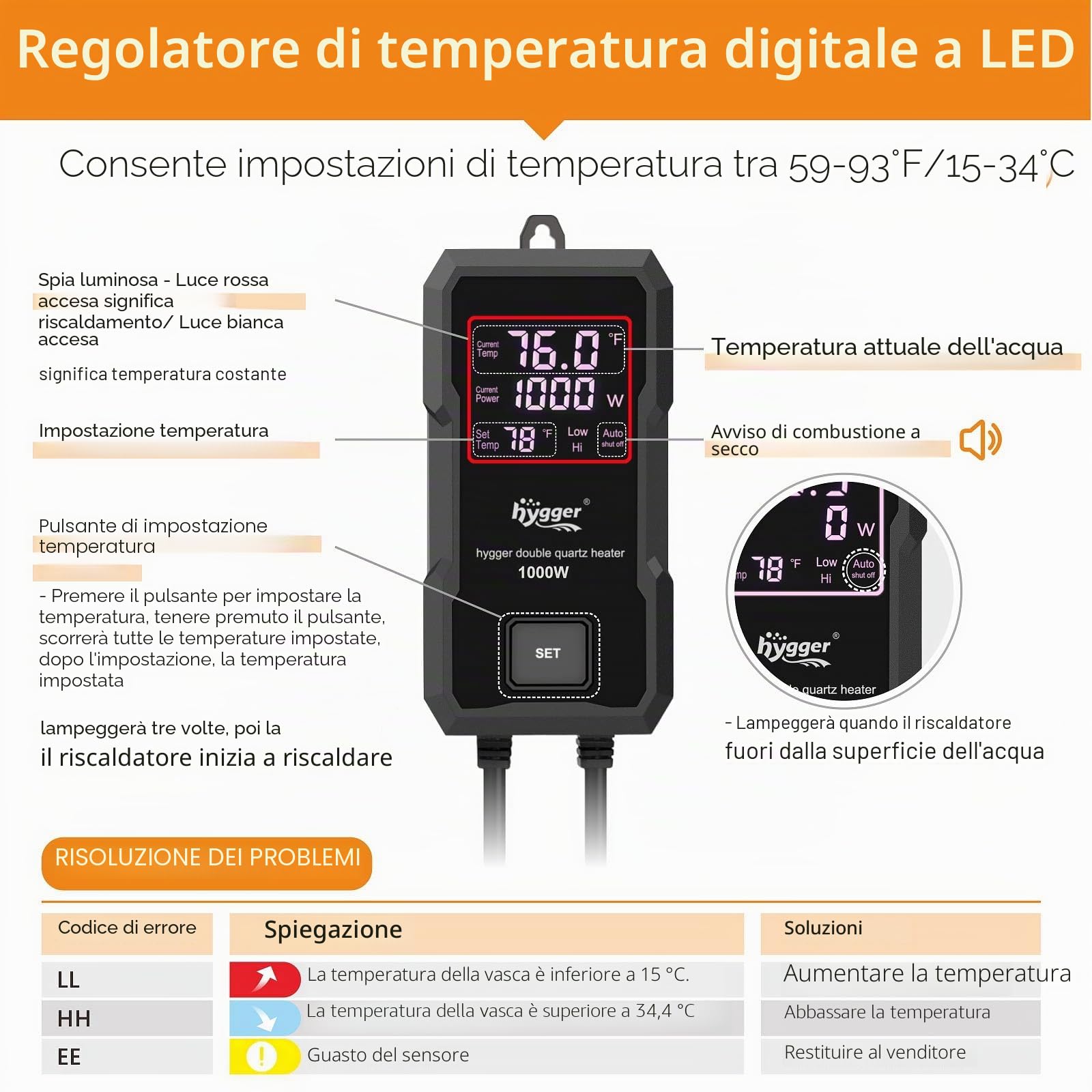 hygger Riscaldatore ad immersione per acquario, con controller di visualizzazione digitale intelligente, per acquario, per acquario, 1000 W